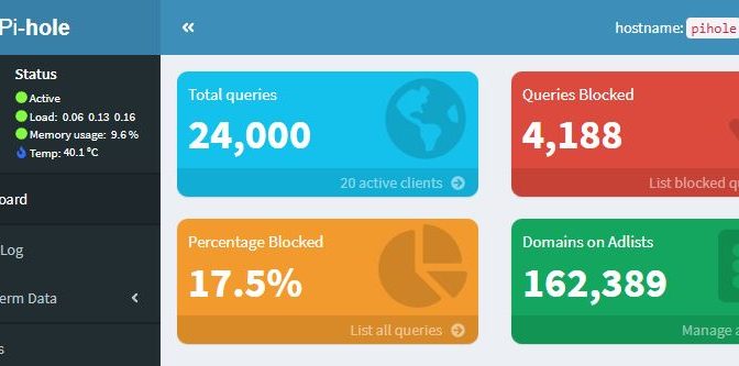 PiHole: Configuration notes for use with Fresh Tomato Router: